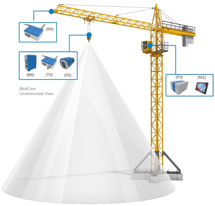 Tower and Crawler Crane Camera Systems