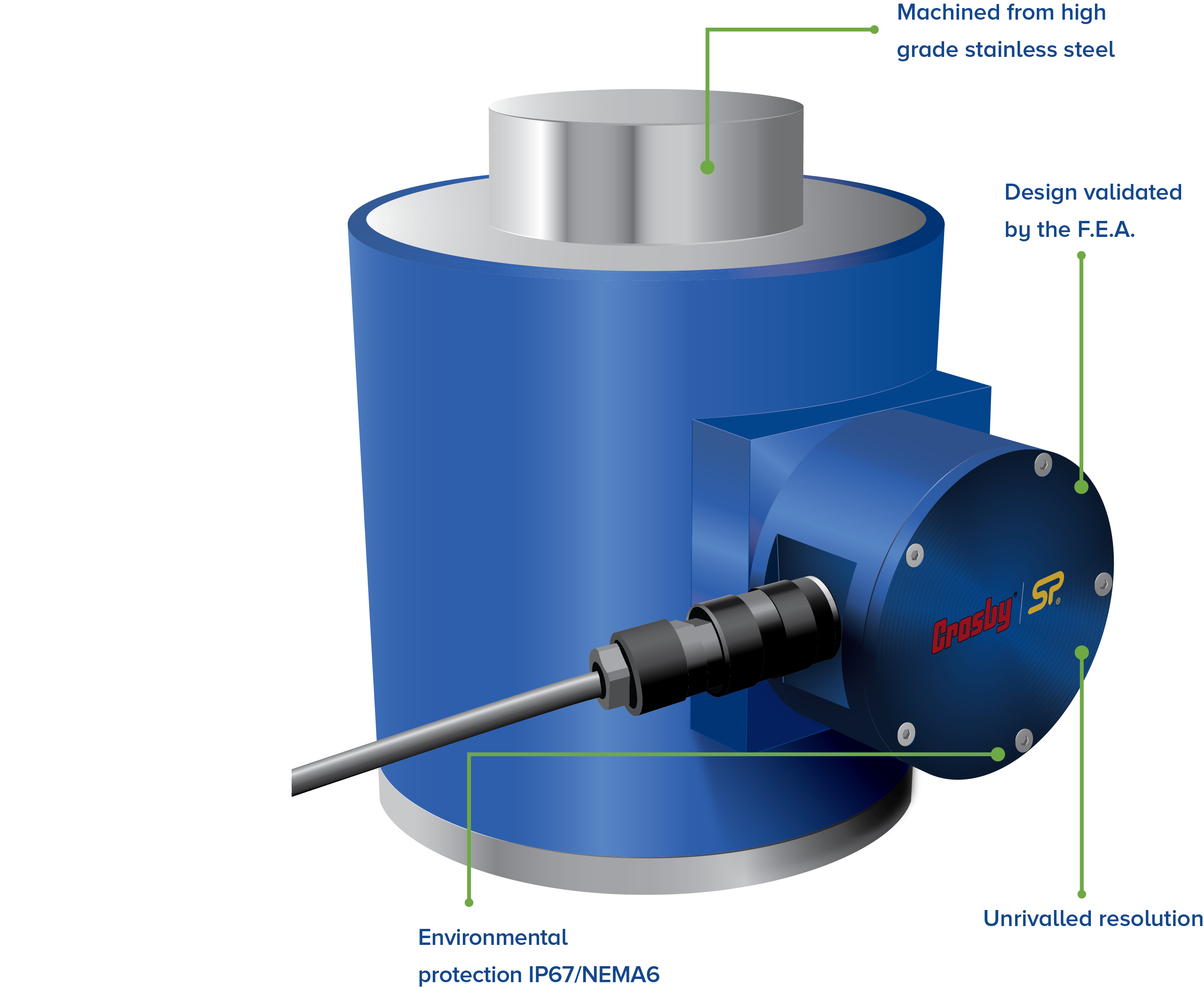 Wired Compression Loadcell (NI Compression Loadcell) - Crosby | Straightpoint