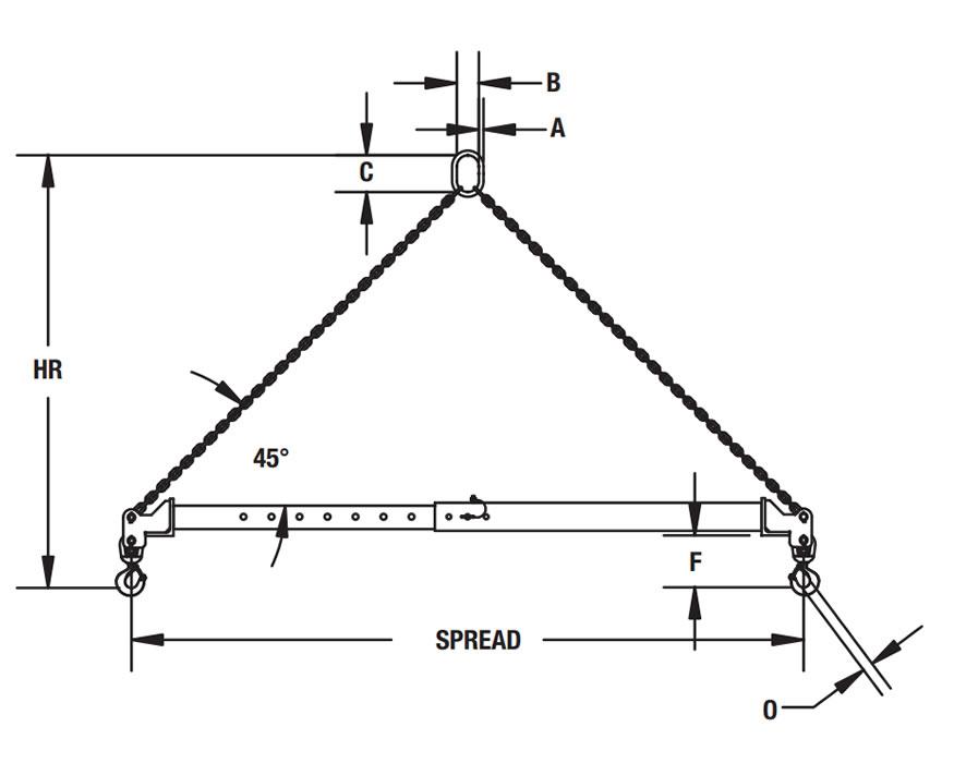 Caldwell Adjustable Spreader Beam, 2t- 10t with rigging