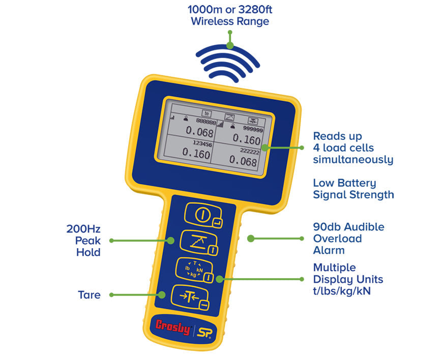 SW-HHP Handheld Wireless Loadcell Hand Control - Crosby | Straightpoint