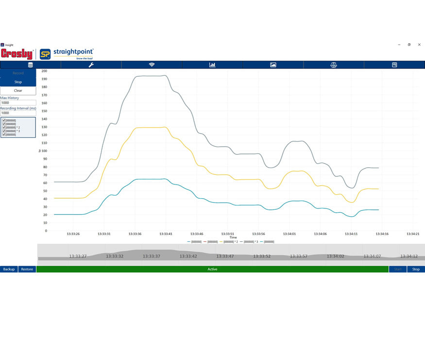 Straightpoint Insight Loadcell Software. Logging and Center of Gravity.