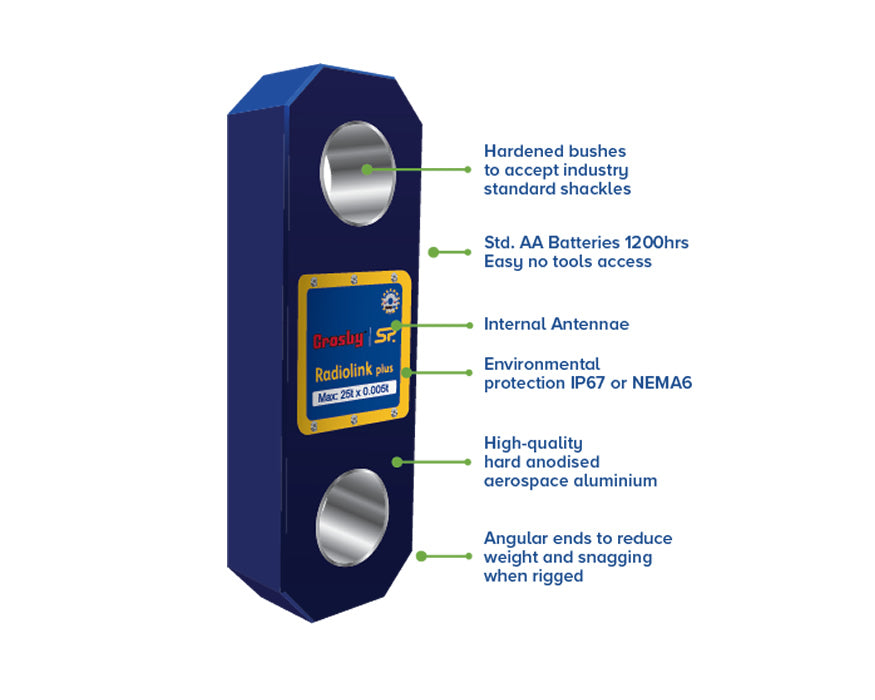 Crosby Straightpoint Radiolink Plus Bluetooth Dynamometer, 1t- 500t capacity