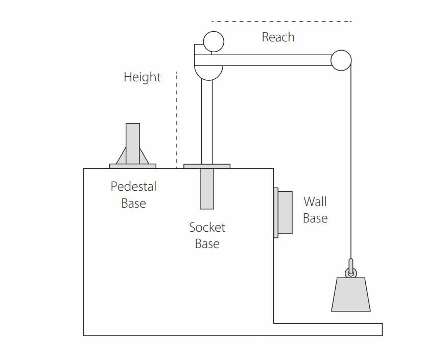 OZ Lifting Tele-Pro Davit, 500lb- 2,500lb capacity